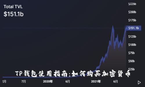 TP钱包使用指南:如何购买加密货币