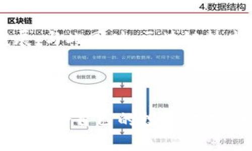 tiaoti祥云数字货币投资前景分析/tiaoti
数字货币, 投资, 祥云/guanjianci

引言：人人都有的数字时代
随着科技的迅猛发展，数字货币越来越成为人们日常生活中不可或缺的一部分。无论是为了便捷的支付方式，还是为了投资增值，数字货币都在悄然改变着我们的世界。在这股浪潮中，祥云数字货币也悄然崭露头角，成为投资者关注的焦点。那么，祥云数字货币真的能赚钱吗？让我们一起深入探讨这个话题。

什么是祥云数字货币？
祥云数字货币是一种基于区块链技术的虚拟货币，旨在提供安全、快速和透明的交易方式。它的出现，不仅为传统金融体系提供了新的补充，也为投资者提供了新的机遇。不同于传统的货币形式，祥云数字货币采用了去中心化的存储方式，确保了用户的资金安全与隐私。此外，它的交易手续费相对较低，使得更多用户能够参与其中。

祥云数字货币的主要优势
1. **安全性高**：区块链技术的加密特点使得数字货币的交易几乎不可能被篡改，这为用户提供了更高水平的安全保障。多么令人振奋！
2. **全球交易**：无需依赖传统银行，用户可以在全球范围内进行交易，打破地域限制。想象一下，在异国他乡也能轻松完成交易，这是一种多么自由的体验！
3. **去中心化**：与传统金融机制不同，祥云数字货币通过智能合约实现去中心化，减少了中介费用，用户之间可以直接交易，提升了交易效率。
4. **增值潜力**：随着数字货币市场的不断壮大，投资者对其认知度也在提升，潜在的增值空间吸引了越来越多的投资者。市场的波动性使得投资者有机会在短期内获得可观的收益。

怎样投资祥云数字货币？
投资数字货币并不是一件简单的事情，需要投资者具备一定的市场分析能力和风险意识。以下是一些投资祥云数字货币的基本步骤：
1. **选择交易平台**：市场上有许多交易平台可供选择，重要的是选择一个安全、可靠的平台进行交易。要关注平台的口碑、交易费用和安全措施。
2. **开设账户**：在选择好平台后，投资者需要注册并开设账户。及时完成身份认证和安全设置，以保护个人信息和资产安全。
3. **数字货币购买**：在平台上可以通过法定货币购买祥云数字货币，也可以用其他数字货币进行兑换，选择适合自己的方式进行交易。
4. **研究市场走势**：投资者需要定期关注市场动态、分析价格走势，制定适合自己的投资策略。不妨参考一些专家的分析和评论，以提升投资的成功率。
5. **合理配置资金**：投资数字货币存在风险，投资者应根据自己的财务状况和风险承受能力进行合理的资金配置，避免因贪婪而导致的损失。

风险提示：投资需谨慎
尽管数字货币的投资回报潜力巨大，但它的市场波动性也非常高。投资者在追逐盈利的同时，务必要认识到潜在风险。例如，政策监管、市场情绪、技术故障等都可能影响数字货币的价格波动。因此，务必要对市场进行深入分析，合理控制投资比例。
有时候，长线持有比短期交易更能带来可观的收益。对于新手投资者来说，建议从小额投资开始，逐步学习和积累经验。切忌一味追逐短期利益，导致财务损失。

个人故事：从新手到成功投资者
让我分享一个真实的故事，关于一位普通上班族李明。他在朋友的推荐下接触了数字货币，起初对于这个新兴领域并不太懂，只是希望能通过投资实现额外收入。在了解了数字货币的基本知识后，他决定尝试入手祥云数字货币。
李明开始时并没有过多的投入，而是选择了少量资金进行试水。他每天花时间学习市场动态，逐渐掌握了一些基本的交易策略。几个月后，他的小额投资竟然实现了20%的利润，这让他信心大增！
更重要的是，李明从这次经历中认识到，要想在数字货币市场取得成功，首先需要保持冷静，学会合理分析数据，而不仅仅依赖运气。最终，他不仅成功获得了可观的收益，还培养了自己的市场观察力，成为了其中一名有经验的投资者。多么令人佩服的故事！

社区交流：共享经验与见解
在数字货币投资的道路上，与其他投资者分享经验与见解是非常重要的。许多数字货币社区通过社交平台、论坛等形式，为投资者提供了良好的交流环境。在这些社区中，投资者可以获取最新的市场动态、讨论交易策略，以及互相分享投资经验。
此外，很多平台还定期举办线上线下的投资分享会，让新手投资者有机会与成功投资者面对面交流，汲取宝贵的经验。这种文化的交流，提升了投资者的信心，让大家觉得自己并不是孤军奋战。微信群、论坛等社群也成为了许多投资者获取信息和学习经验的重要渠道。

未来展望：数字货币的新时代
随着技术的不断进步和市场的逐渐成熟，数字货币的前景可谓一片光明。亚游未来，将有更多的企业和个人参与到数字货币的生态中，推动整个行业的发展。与此同时，区块链技术的应用也将进一步拓展，数字货币的应用场景将愈加丰富，让更多的人享受到数字货币带来的便利与优势。
然而，作为投资者，我们也要时刻保持警惕，关注市场动向，及时调整自己的投资策略。只有在不断学习和适应中，才能在这个瞬息万变的市场中立于不败之地。

结论：投资的艺术与科学
总的来说，祥云数字货币具备良好的投资潜力，但也伴随着风险。在这个充满机遇和挑战的市场中，投资者需要保持冷静的头脑，持续学习和探索，从而找到适合自己的投资方式。每一位参与者都是这场数字货币革命的见证者，让我们共同期待，未来会更加美好！