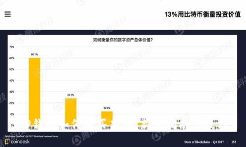 TP钱包如何购买新币:新手指南与技巧