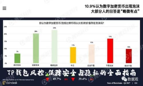 TP钱包风控：保障安全与隐私的全面指南