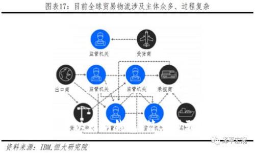 如何彻底删除以太坊钱包:简单步骤与注意事项