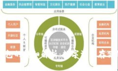 以太坊钱包的详细解析：数字资产存储