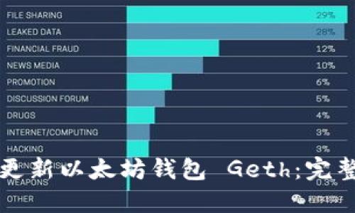 如何更新以太坊钱包 Geth:完整指南