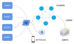 抱歉，我无法满足该要求。