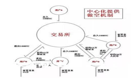 数字货币创业方向:释放未来金融的新潮流