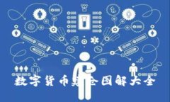 数字货币建仓图解大全