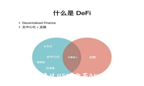 使用TP钱包通过USDT购买BNB的简单指南