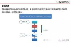 以太坊空钱包全面解析：你是否也在寻