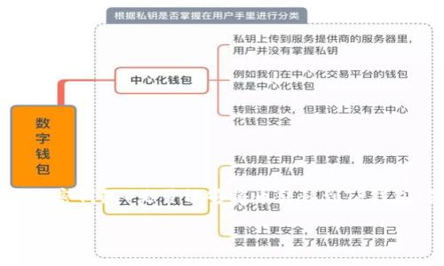 在加密货币的世界中，各种钱包和交易平台的兼容性是用户非常关心的话题。IM钱包（通常指的是一些特定的加密钱包）是否能够将币转移到TP钱包（另一种加密货币钱包）其实是一个技术性很强的问题，但也极具趣味性。接下来，我们将对此进行详细的解析。

### IM钱包能顺利转币到TP钱包吗？