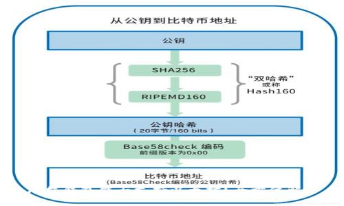 摩尔钱包能否支持以太坊?全方位解答