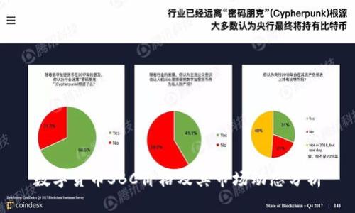 数字货币SBC价格及其市场动态分析