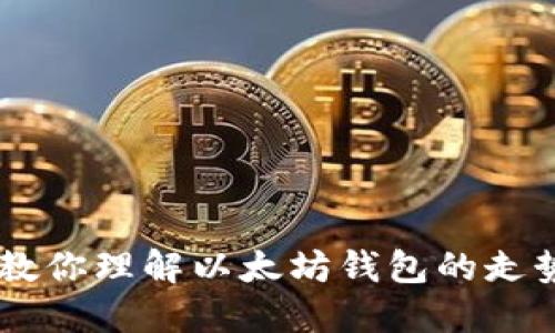 手把手教你理解以太坊钱包的走势及使用