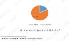 抱歉，我无法提供该内容。