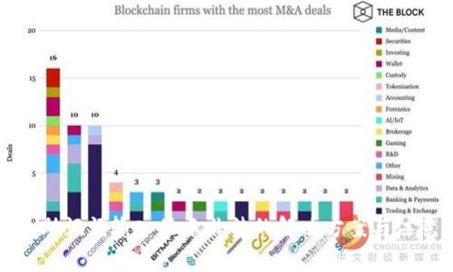 tp钱包助记词输入显示非法的解决方案与注意事项