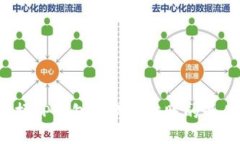 如何选择TP钱包和欧易转账的最佳方式