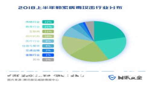 以太坊与比特币钱包认证全解析:如何安全管理你的数字资产