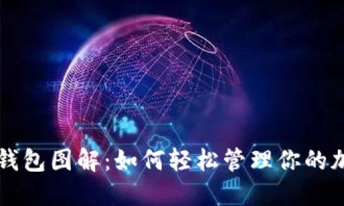 以太坊钱包图解:如何轻松管理你的加密资产