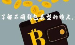 在此，我可以为你提供关于TP钱包的一