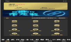 数字货币发行的全过程解析：从概念到