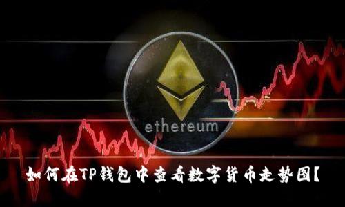 如何在TP钱包中查看数字货币走势图?
