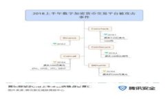 TP钱包设置支付密码的详细指南