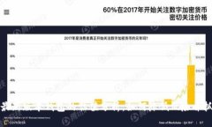以太坊最新版本钱包的估值分析：如何