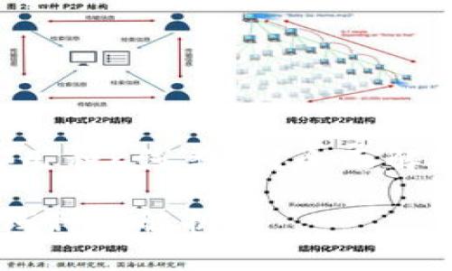 以太坊钱包有哪几种K线类型？全面解读助你投资决策！

以太坊钱包的K线种类解析