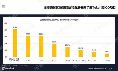 TP钱包：BNB-1与BSC-1的详细解读