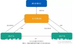 以太坊卖币时余额不足？教你如何解决